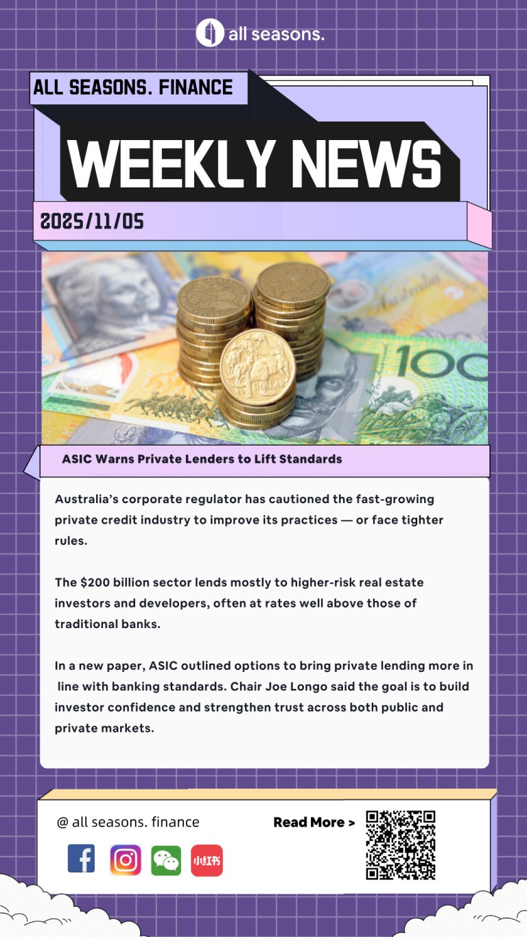 ASIC shone a light on private lending and did not like what it saw